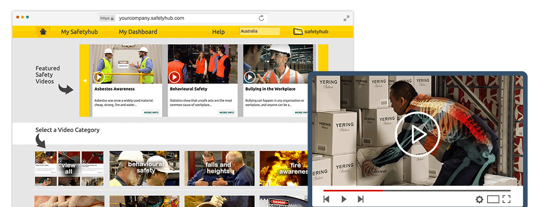 Safety Training Software Safetyhub