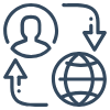 Customer-driven innovation