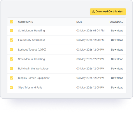 Training reports completions